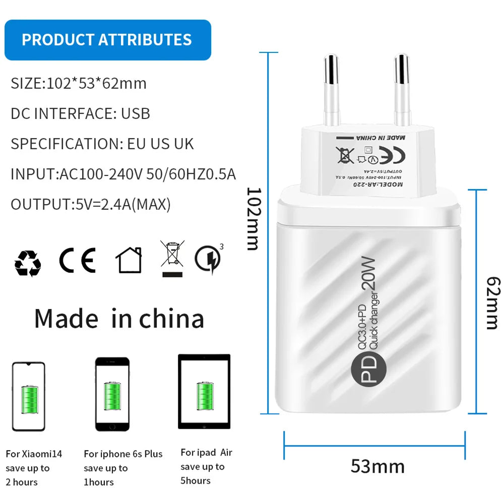 20W USB-C PD Fast Charger with Digital Display - Type C Wall Charging Adapter for iPhone, Samsung, Xiaomi, Huawei
