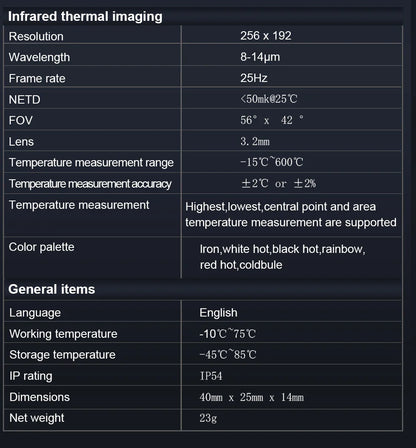 TOOLTOP T7 Android Thermal Imager – 256x192 Mobile Thermal Imaging Camera, Type-C, 25Hz for Solar Panel & Device Fault Detection