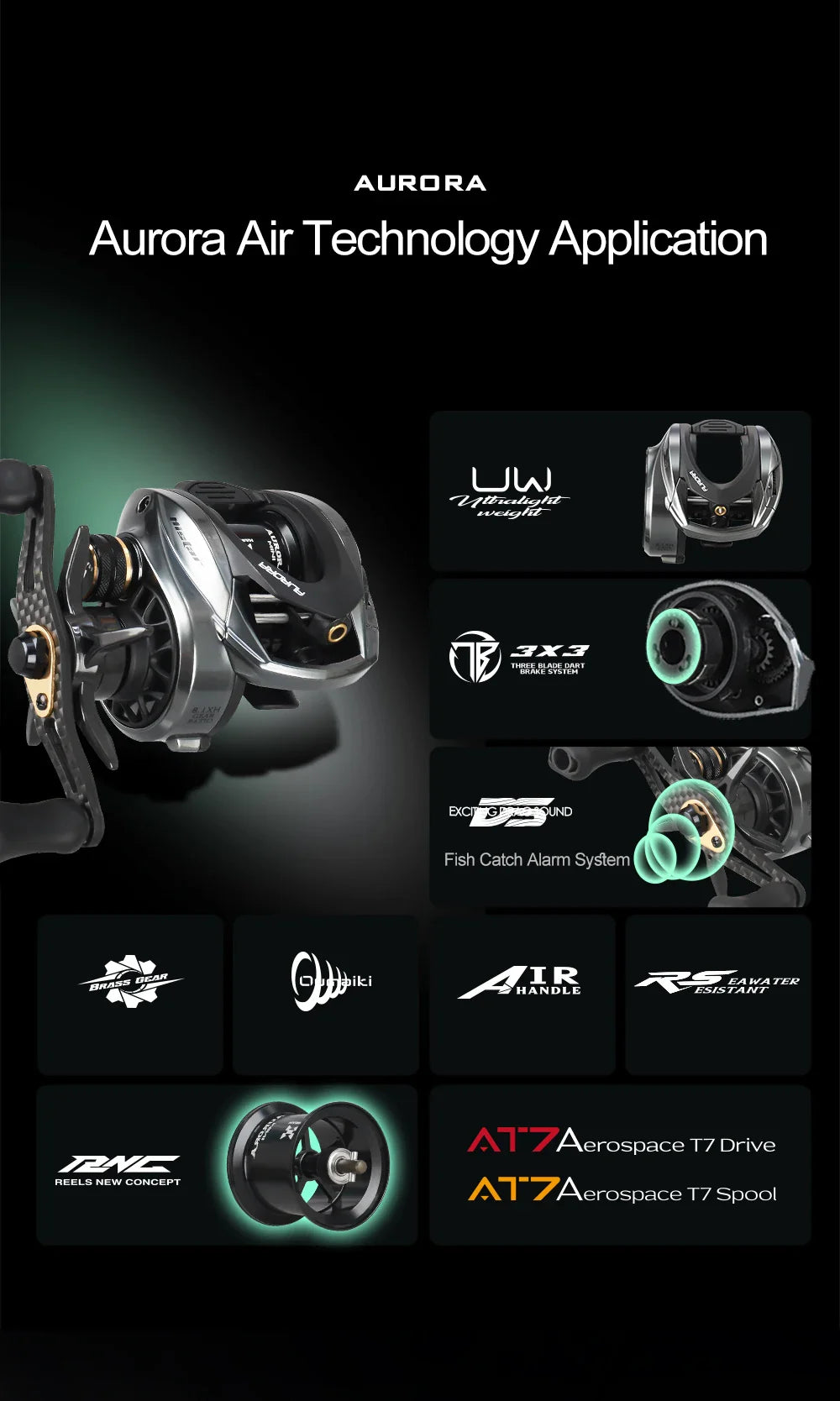 Histar Aurora AIR BFS Baitcasting Reel – Light Lure AT7 Aluminum Spool, 115G UL, 3D Dynamic Magnetic Braking System