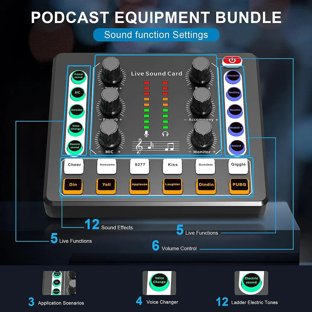 Audio Interface DJ Mixer Sound Card with Effects & Voice Changer for Streaming, Podcasting & Gaming   2/2