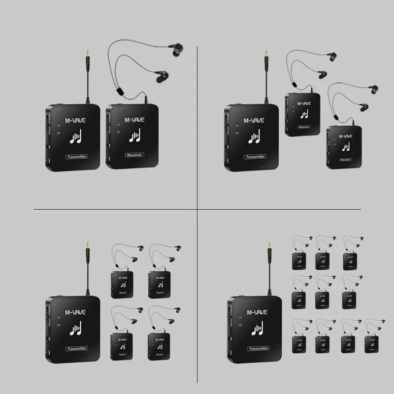 M-vave WP-10 2.4G Wireless Earphone Monitor – Rechargeable Transmitter & Receiver with Volume Button, Supports Stereo & Mono Cuvave