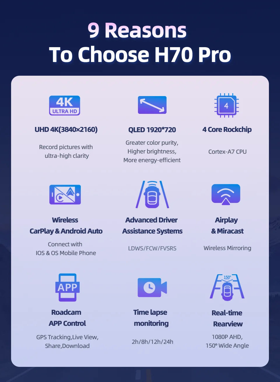 Imagebon 11.4″ H70 Pro 4K QLED Dash Cam - Wireless CarPlay & Android Auto, Dual Recording, Night Vision Car DVR