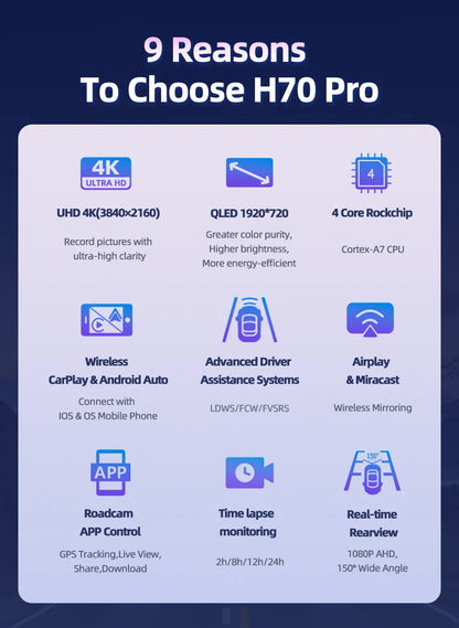 Imagebon 11.4″ H70 Pro 4K QLED Dash Cam - Wireless CarPlay & Android Auto, Dual Recording, Night Vision Car DVR