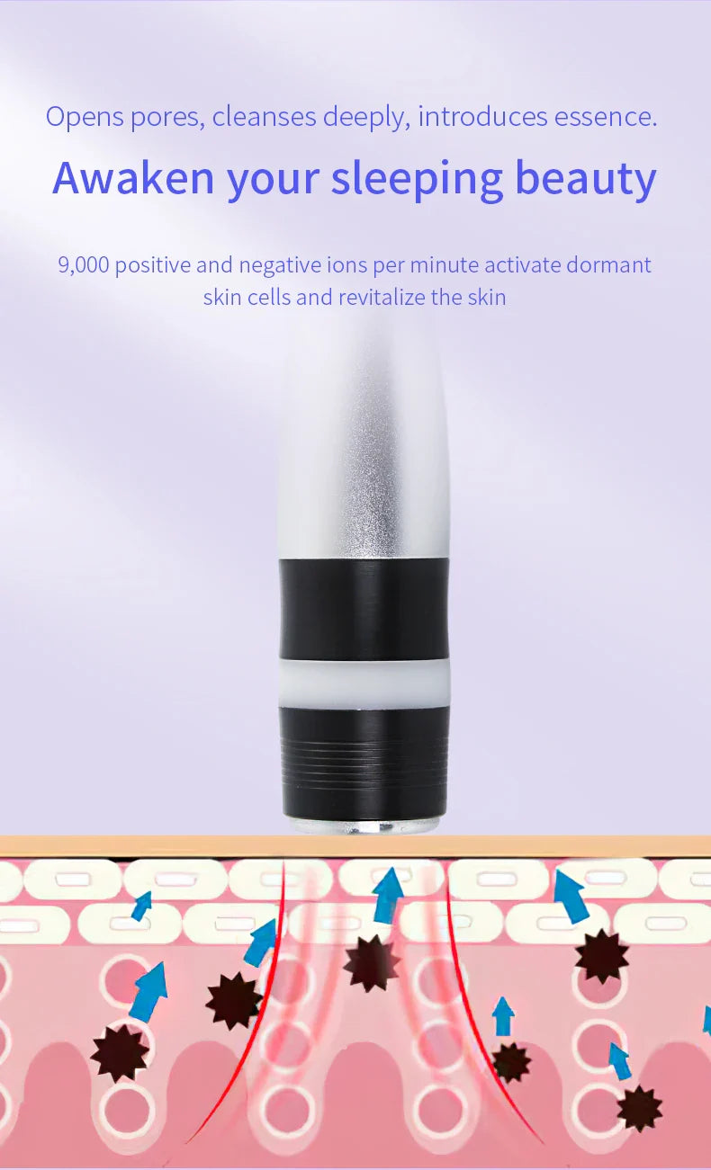 Hot Cold Electroporation No Needle Mesotherapy Machine – Anti-Aging RF Skin Cooling & Face Lifting Facial Equipment