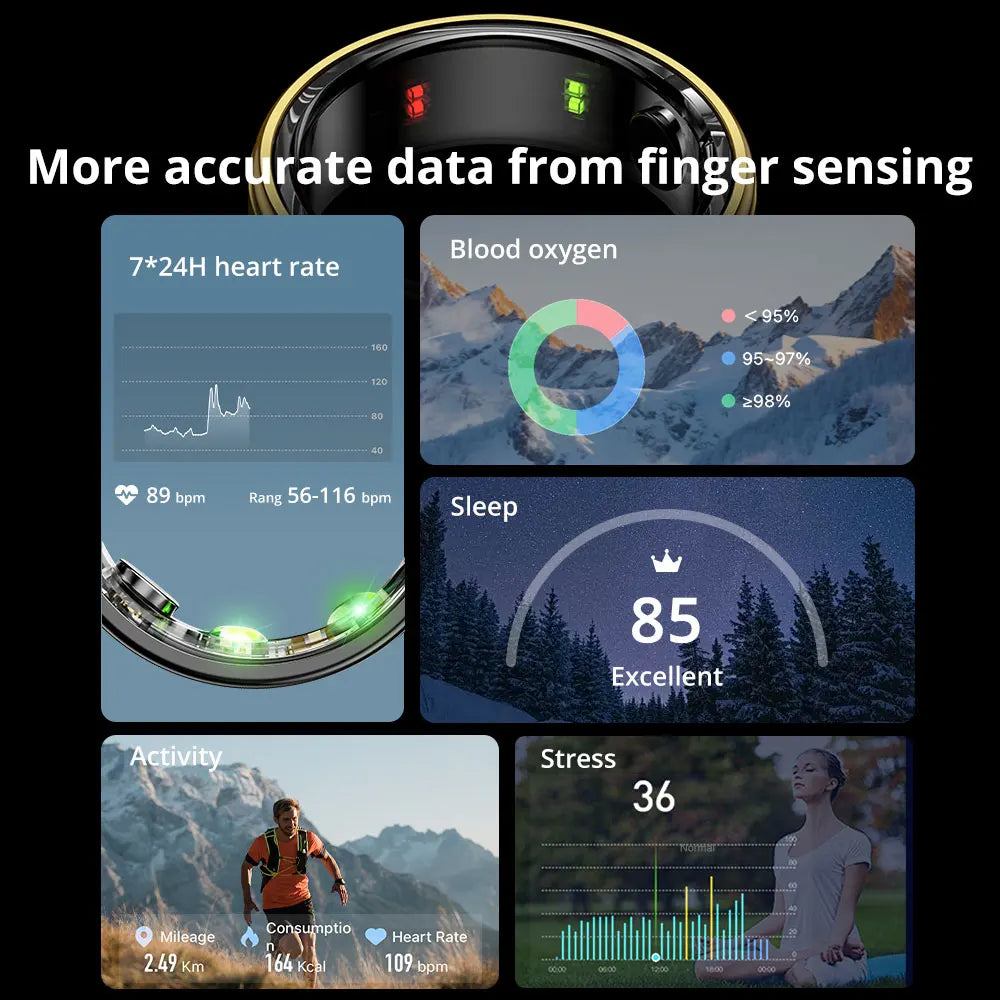 COLMI R06 2024 Smart Ring Health Tracker – Heart Rate, Blood Oxygen & Sleep Monitoring Waterproof Fitness Ring with Multi-Sport Modes for Men & Women