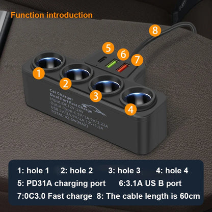 120W High Power Car Charger - USB-C and 4 Port Converter, Supports Apple, Samsung, Xiaomi, Huawei