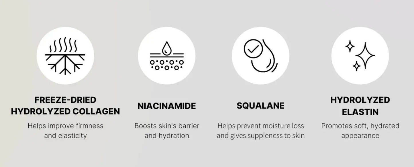 24H Glow & Lifted Collagen Jelly Cream – Niacinamide & Hydrolyzed Collagen for Skin Barrier Strengthening & Moisturizing
