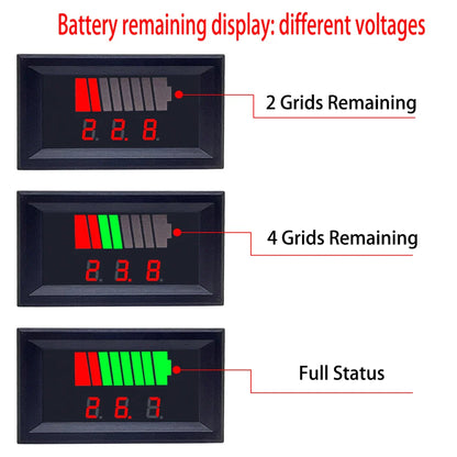 Car Battery Charge Level Indicator - 12V 24V 36V 48V 60V 72V Lithium Battery Capacity Meter, LED Tester and Voltmeter