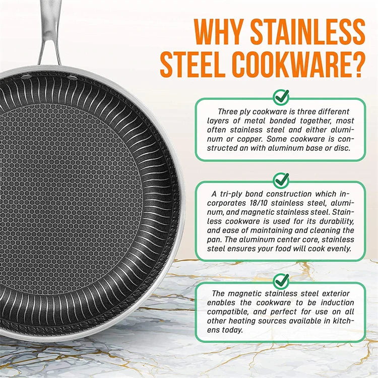 LMETJMA Stainless Steel Nonstick Frying Pan with Honeycomb Surface - Includes Lid, Compatible with Induction, Ceramic and Gas Cooktops - Model KC0480