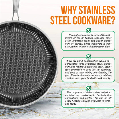 LMETJMA Stainless Steel Nonstick Frying Pan with Honeycomb Surface - Includes Lid, Compatible with Induction, Ceramic and Gas Cooktops - Model KC0480