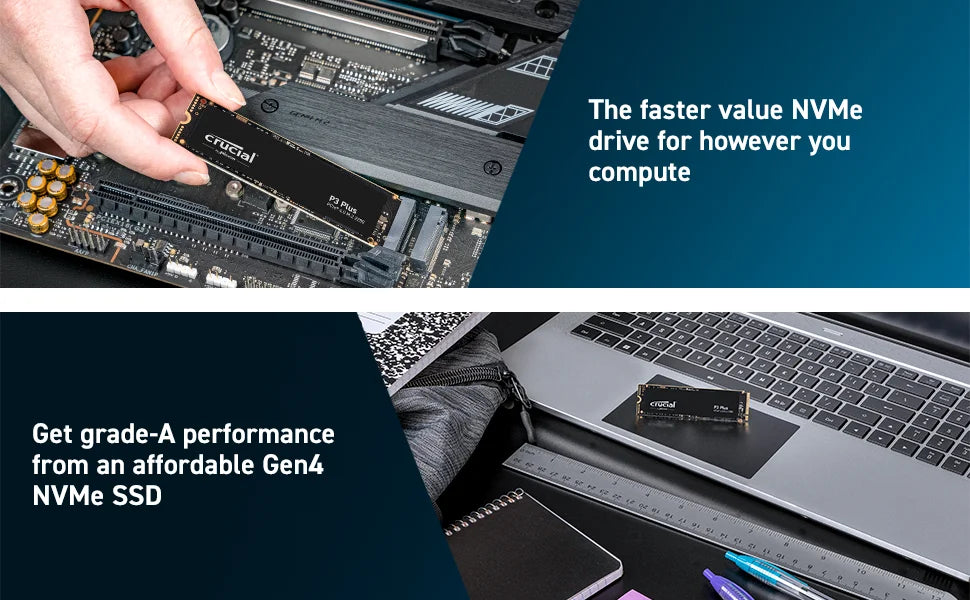 Crucial P3 Plus 1TB PCIe Gen4x4 NVMe M.2 SSD – 500GB, 1TB, 2TB, 5000MB/s Speed (OEM Package)