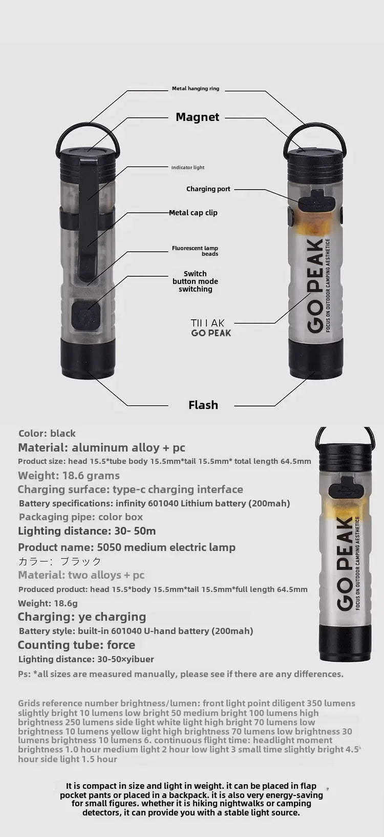 GOPEAK Mini LED Keychain Flashlight – Portable Pocket Clip Light for Outdoor Use, Emergency, Camping & Disaster Relief