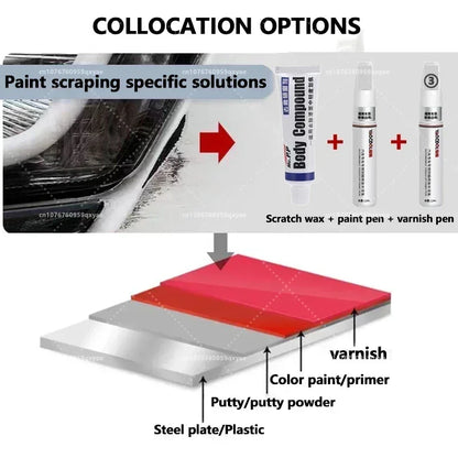 Tesla Model 3/Y/X Pearl White Paint Repair Pen – Touch-Up Kit for Auto Paint Restoration