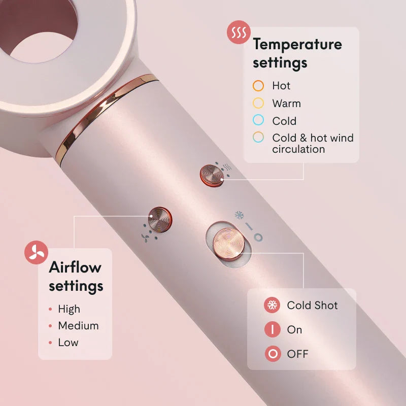 5-in-1 Multi-Functional Hair Dryer – Fast Drying with Intelligent Heat Control & 600M Negative Ions for Frizz-Free Styling