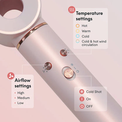 5-in-1 Multi-Functional Hair Dryer – Fast Drying with Intelligent Heat Control & 600M Negative Ions for Frizz-Free Styling