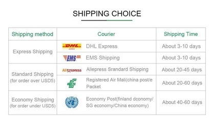 EU/US Plug AC Adapter Charger for Wii U – Compatible Power Supply Cord for Nintendo Wii U Console & Remote Controller