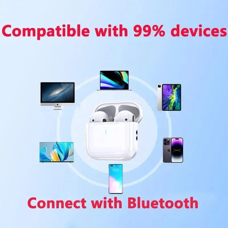 Original Air Pro True Wireless Earphones – Bluetooth HiFi Earbuds with Low Latency & Noise Reduction for iPhone & Android