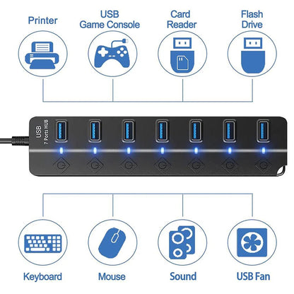USB 3.0 Hub — 7-Port High-Speed Splitter with Power Adapter, Switch & Long Cable Expander