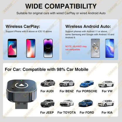 Wireless CarPlay & Android Auto Adapter — USB Smart Mini Box, Plug & Play, Universal for VW, Toyota, Nissan, Honda, Ford, Benz