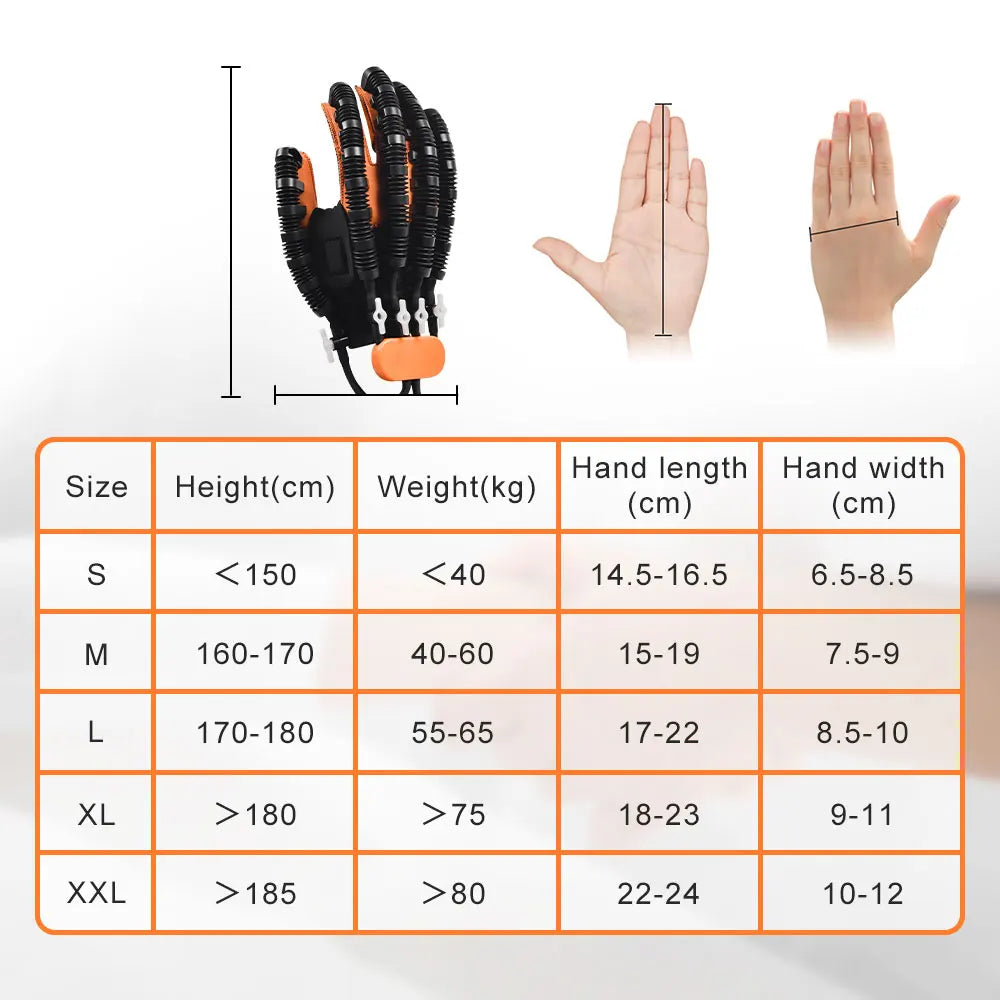 Rehabilitation Robot Gloves — Intelligent Hand Therapy for Stroke, Hemiplegia, Finger Massage & Surgery Recovery