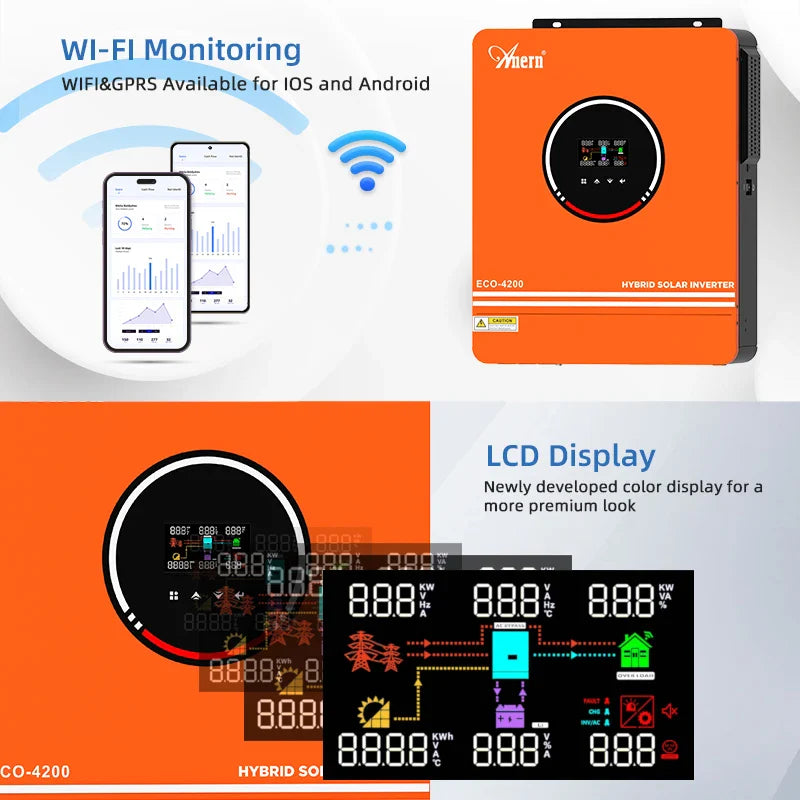 Solar Off-Grid Hybrid Inverter 3600W/4200W/6200W - MPPT Controller 24V/48V/220V, 120A, for Hybrid Solar Systems