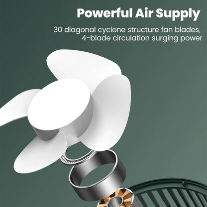 Mini USB Rechargeable Desk Fan - Portable Small Cooling Fan for Student Dorm, Office, Computer Desk and Home Use