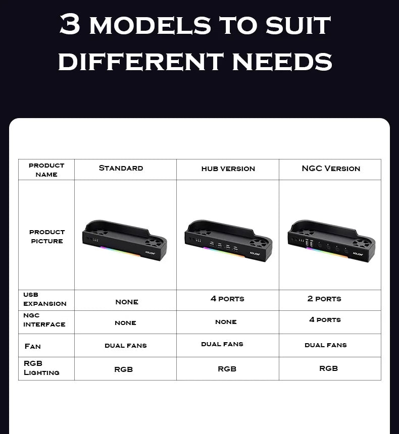Aolion Switch 2 RGB Cooling Dock – Portable Hub Expansion Base with Wall Mount & NGC Support