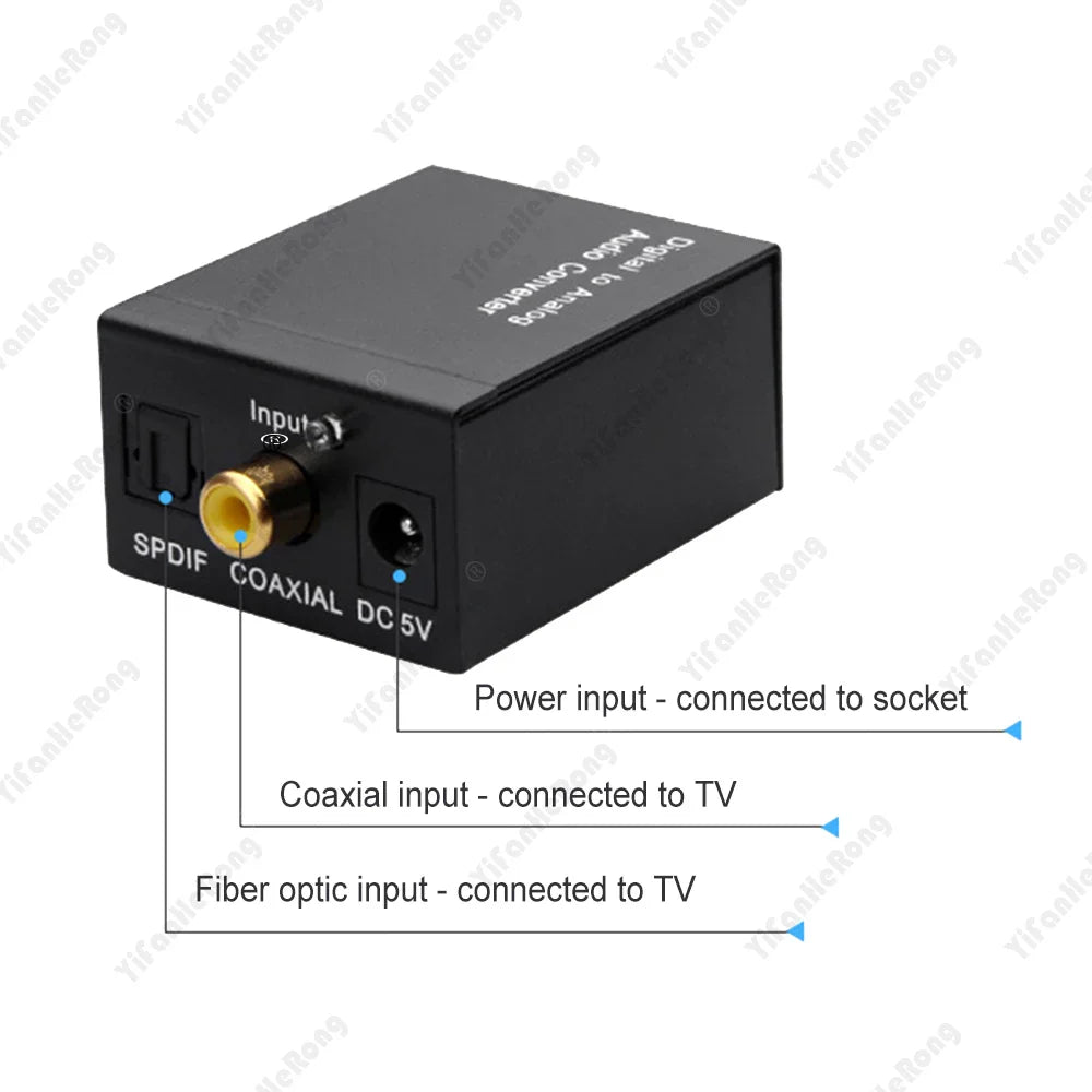 Digital to Analog Audio Converter — Coaxial & Optical Toslink to 3.5mm Jack for RCA SPDIF Stereo Amplifier