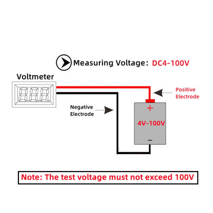 DC 4-100V LED Digital Voltmeter - Circular Two-Wire Display with Reverse Connection Protection