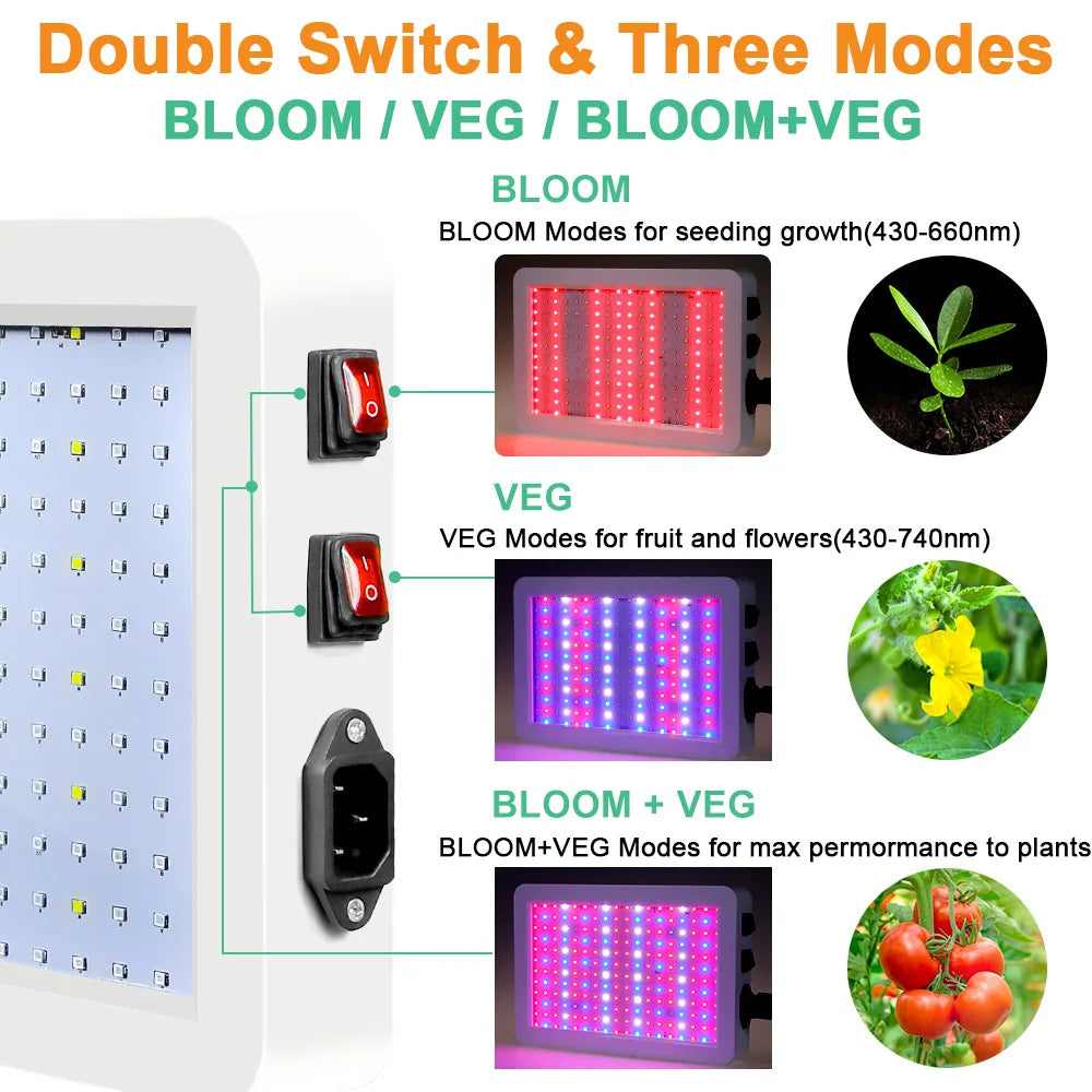 25W-80W Full Spectrum Grow Plant Lights: 81-312LED Greenhouse Growing Lamp for Indoor Plants - Ideal for Veg, Hydroponic, and Phytolamp Use (US/EU/UK)