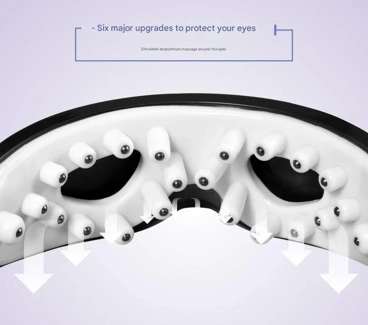 Eye Massager with 9 Modes & Multi-Frequency Vibration – 22-Magnet Therapy for Eye Health