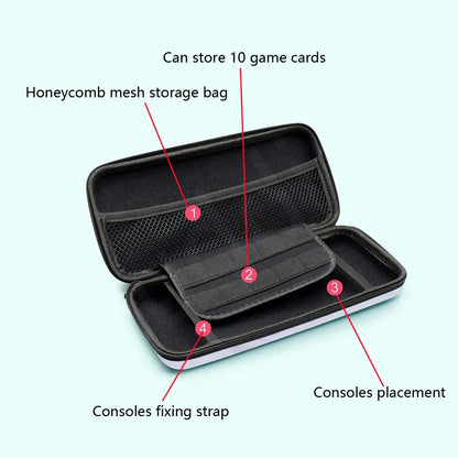 7-in-1 Nintendo Switch OLED Crystal Shell Case Kit: Storage & Carrying Accessories