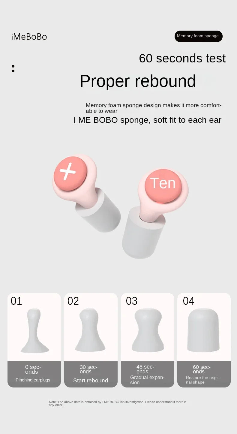 NEW Silicone Sleep Earplugs – Soft Foam Noise Reduction & Soundproof Ear Protection with Slow Rebound