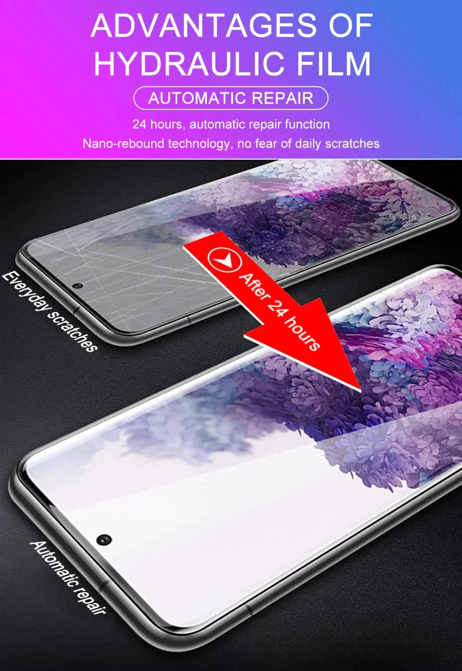 4Pcs Hydrogel Screen Protector for Samsung Galaxy S23/S22/S21/S20/S10/Ultra/Plus/FE/A14/A23/A34/A54