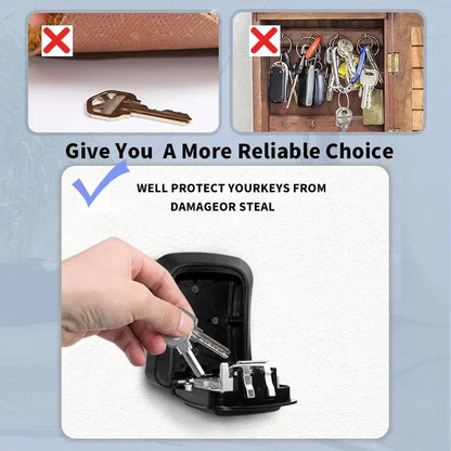 Tuya/TTlock Smart Password Key Box – Outdoor IP65 Waterproof Anti-Theft Wall Mount Security Safe in ABS/Metal