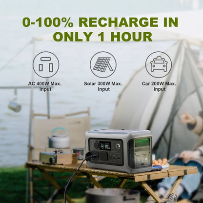ALLPOWERS R600 Solar Generator - 600W, 299Wh LiFePO4 Portable Power Station with Optional Solar Panel and Solar Charger for Camping