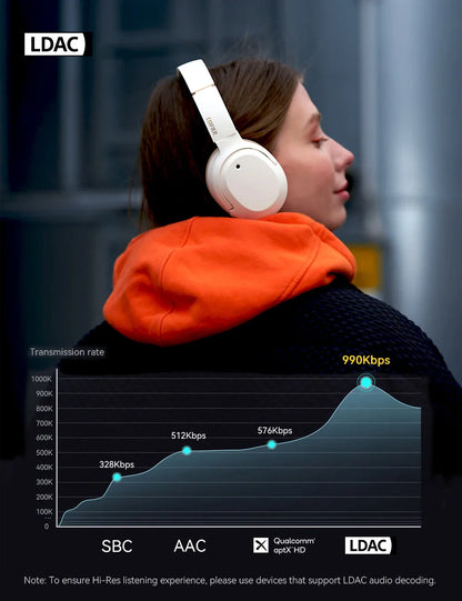Edifier W820NB Plus Wireless Headphones – 43dB ANC, Hi-Res LDAC, 49H Playtime, Over-Ear Bluetooth Headset