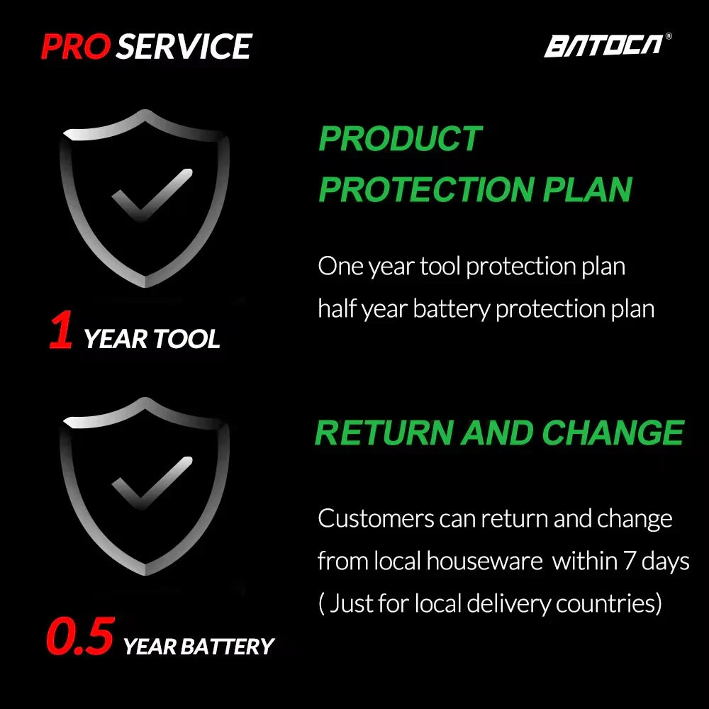 BATOCA 12V Cordless Dual Action Car Polisher — Wireless Electric Polishing Machine with Adjustable Power Tools