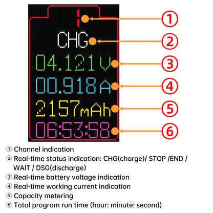 18650 Lithium Battery Capacity Tester – Digital DC Power Detector with 2.4-inch Color Screen, 5V 10A Automatic Measurement