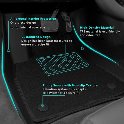 Tesla Model Y Juniper 2025+ TPE Floor Mats Set – Premium All-Weather Cargo & Trunk Liner, Wear-Resistant Car Interior Foot Protection Mats