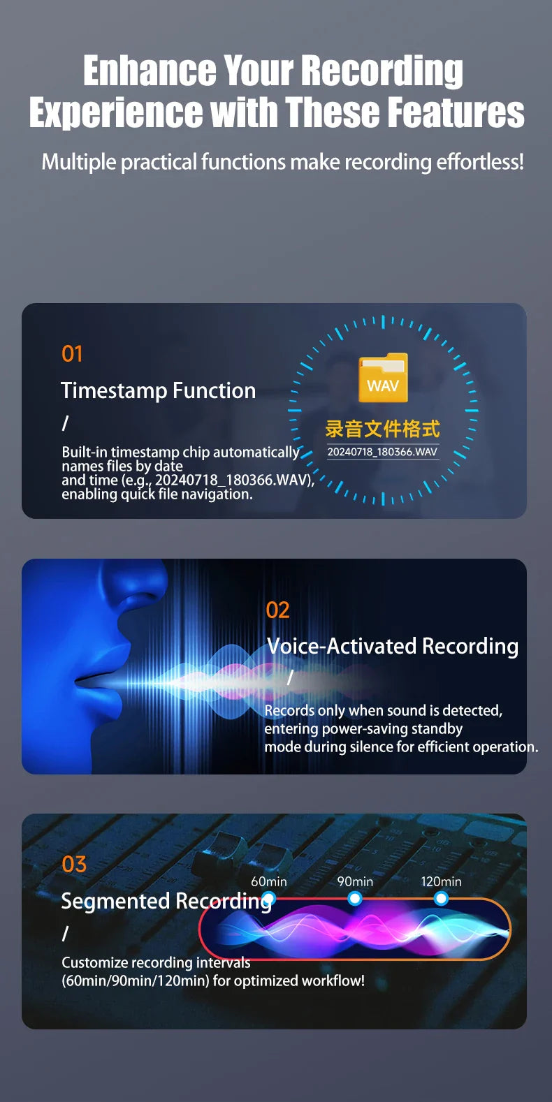 Famue 64GB Professional Meeting Recorder — 360° Omnidirectional, 1536kbps Lossless Audio, 25H Battery, HD Noise Reduction