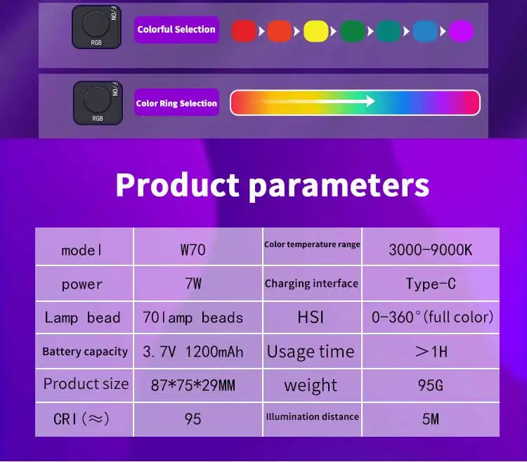 Mini RGB Hot Boot Fill Light - Portable LED Photography & Beauty Light with Adjustable Settings for Mobile Camera & Live Streaming