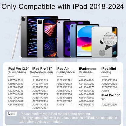 2024 iPad Stylus Pencil with Palm Rejection for iPad Air 11/13, M2 Pro 13/11, Air 3/4/5, Mini 5/6 & 5th-10th Gen