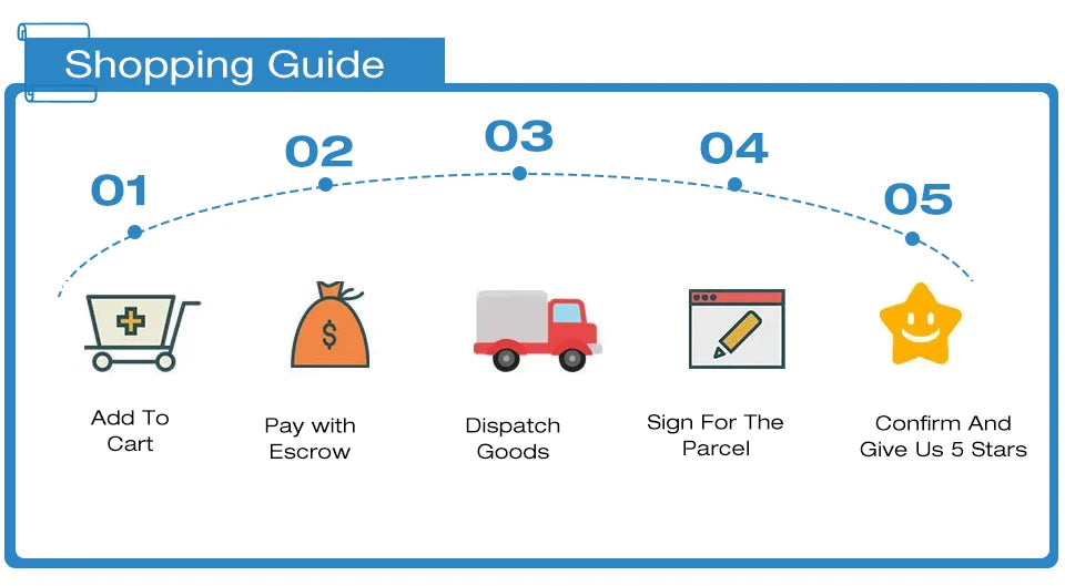 LCD Video Greeting Card – Electronic Video Brochure for Birthday, Father’s Day & Mother’s Day Gifts
