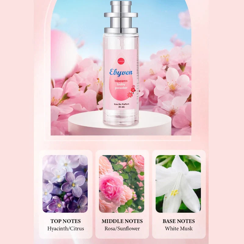 Milk Rice Baby Powder Eau de Parfum 35ml – Long-Lasting Bloom Bedtime Scent, High-Quality Portable Perfume by Israel Tower