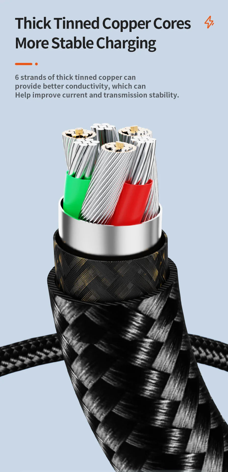Toocki Type-C to Type-C Cable – 100W PD Fast Charging & Display Cable for Xiaomi POCO F3, Realme, MacBook, iPad