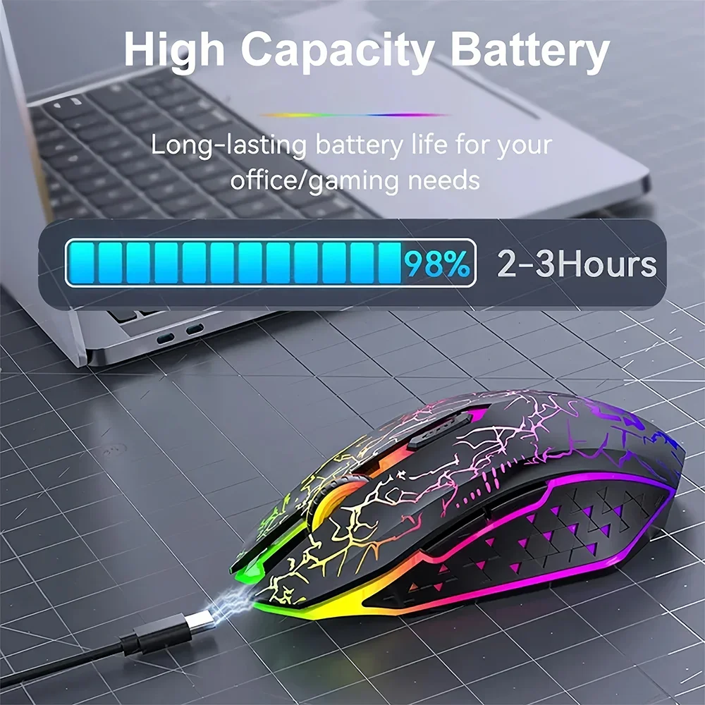 Bluetooth 5.2 Wireless RGB Mouse – Dual-Mode 2.4G Gaming Mouse with 6 Buttons, Silent Click for MacBook, Tablet, Laptop, PC