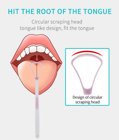 Tongue Scraper & Brush for Adults & Kids – Oral Care Tool to Eliminate Bad Breath Fast and Ensure Fresh Breath