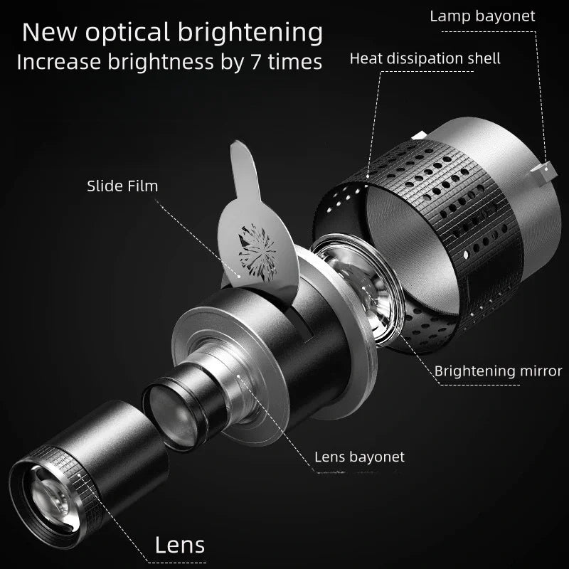 Bowens Mount Flash Snoot Kit – Conical Lens with Optical Spotlight & 35 Gobos for Video, Artist Modelling & Photo Studio Lighting