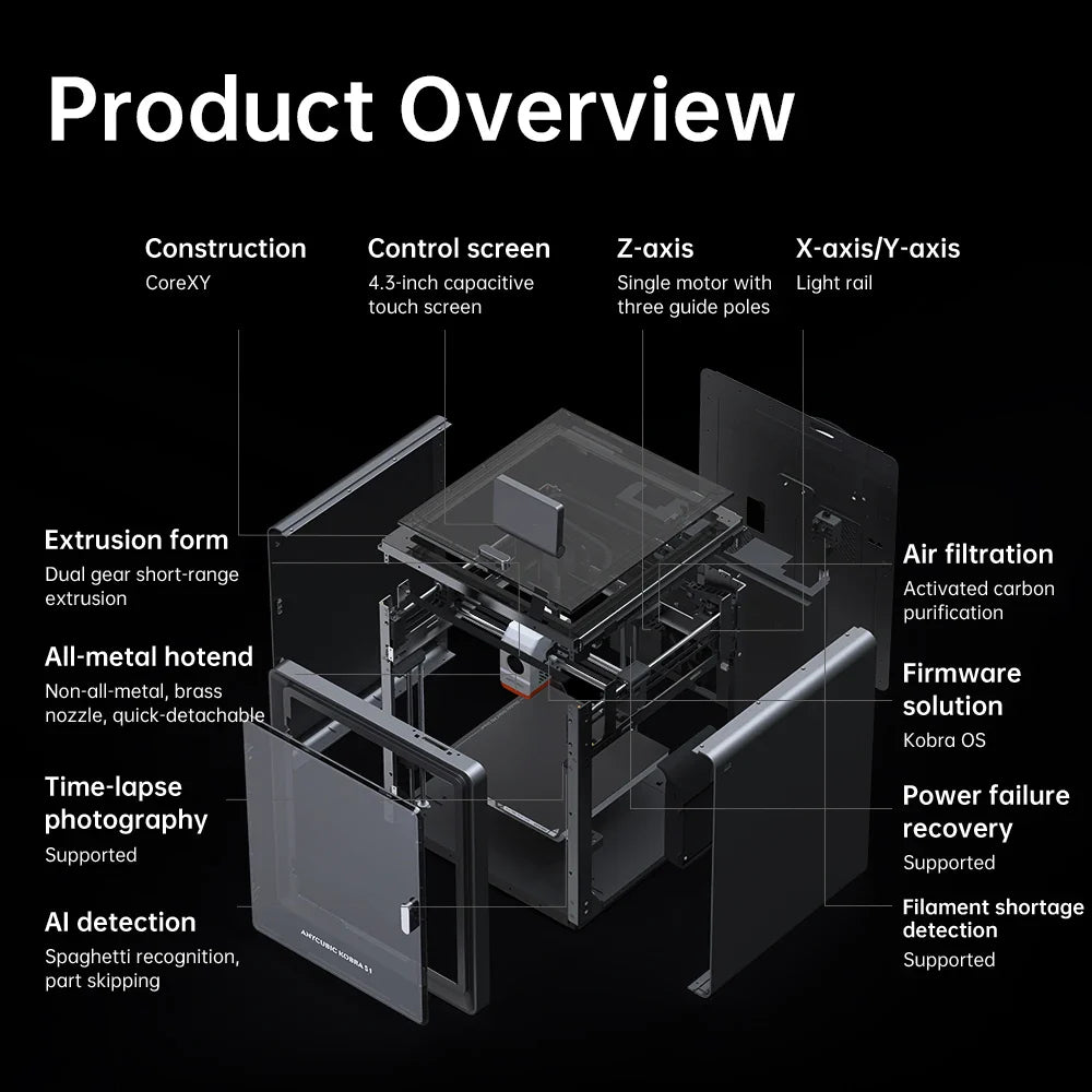Anycubic Kobra S1 Combo Multi-Color 3D Printer – High Precision Core XY, Ultra-Quiet, Max Speed 600mm/s, Stable Structure